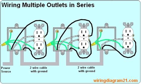 how to wire two electrical outlets in one box|installing 2 gang duplex outlet.